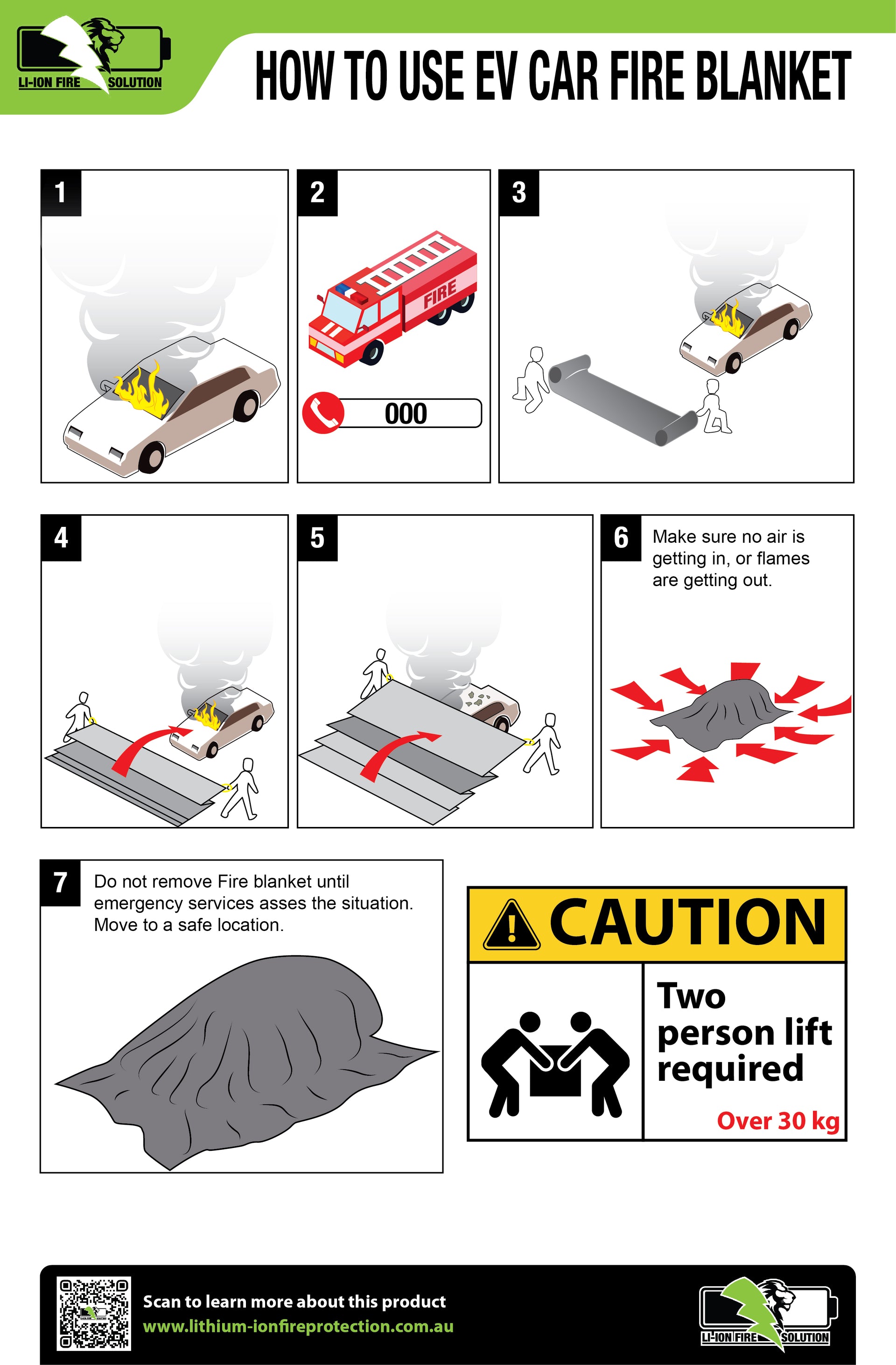 Electric Vehicle Fire Blanket Sign