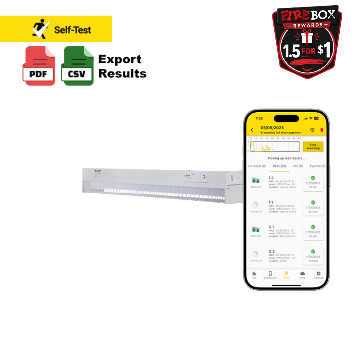LED Emergency Batten -Two Foot Wire Guard - Self Testing