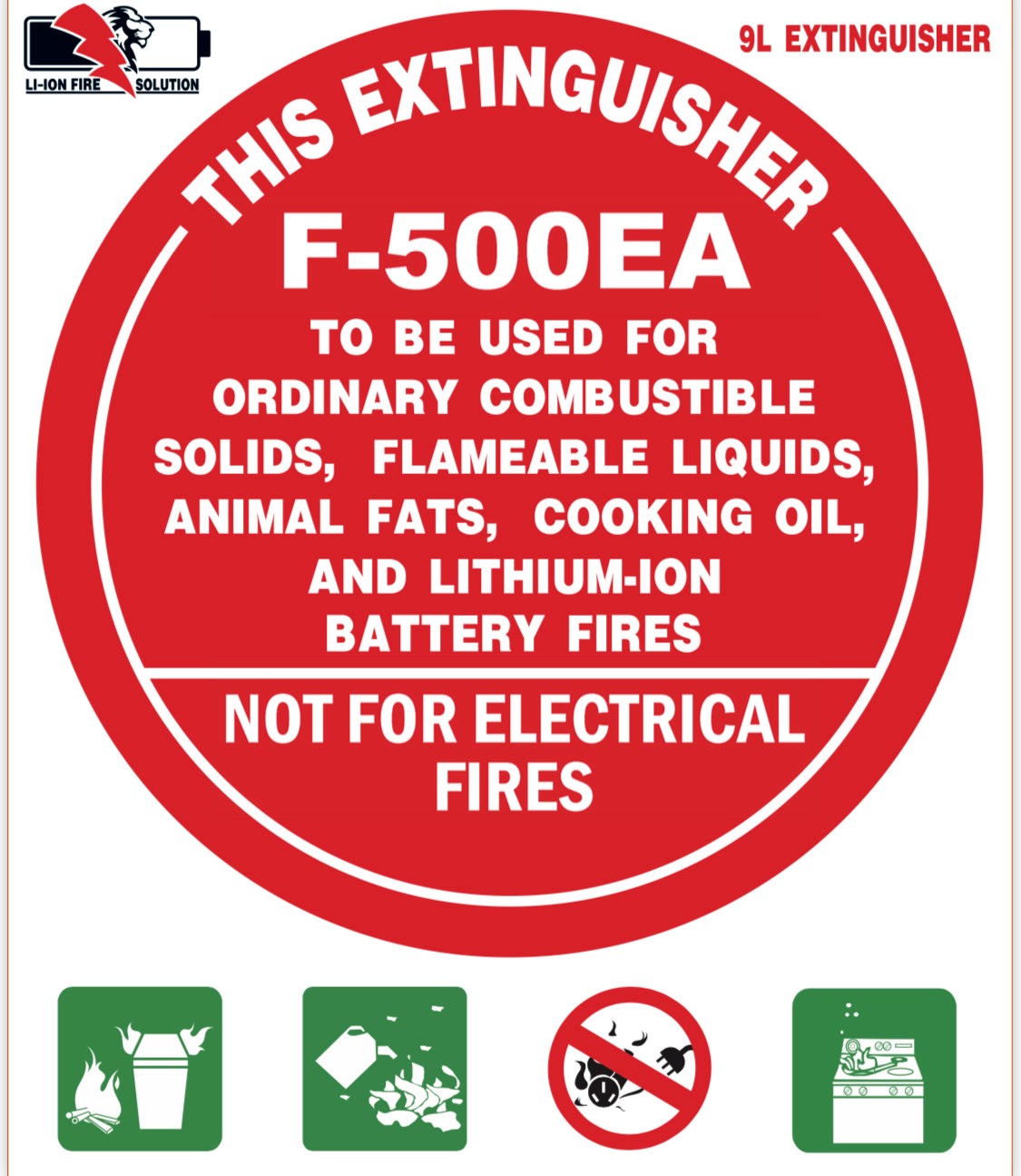 FireboxF-500 Extinguisher Double sided I.D Sign | by Firebox Australia