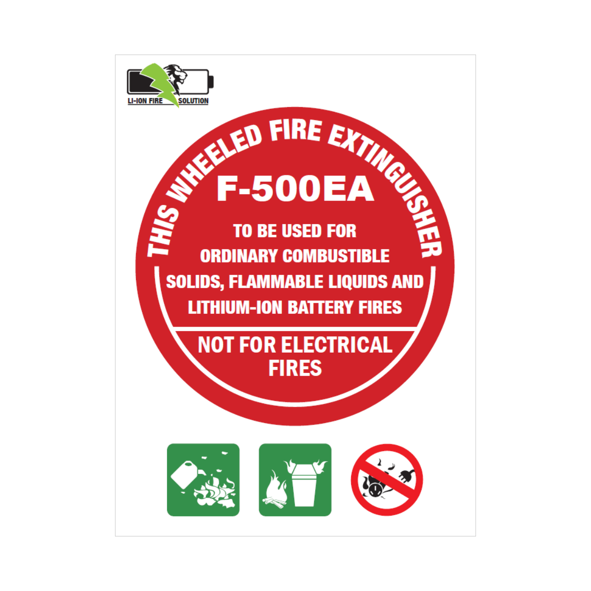 Mobile F-500 Extinguisher I.D Sign