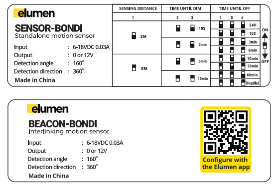 Standard Motion Sensor Cap suits Bondi battens