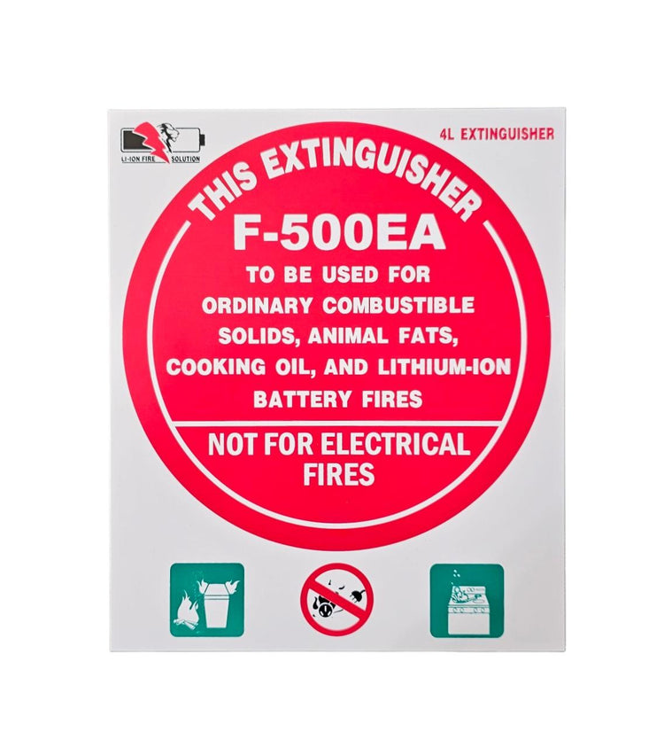FireboxF-500 Extinguisher Double sided I.D Sign | by Firebox Australia